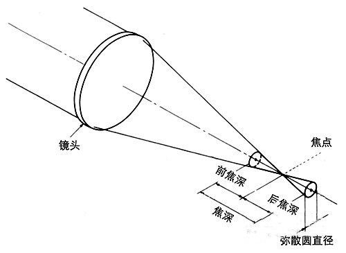 FH至尊(中国)有限公司官网
