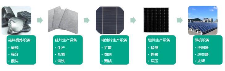 FH至尊(中国)有限公司官网